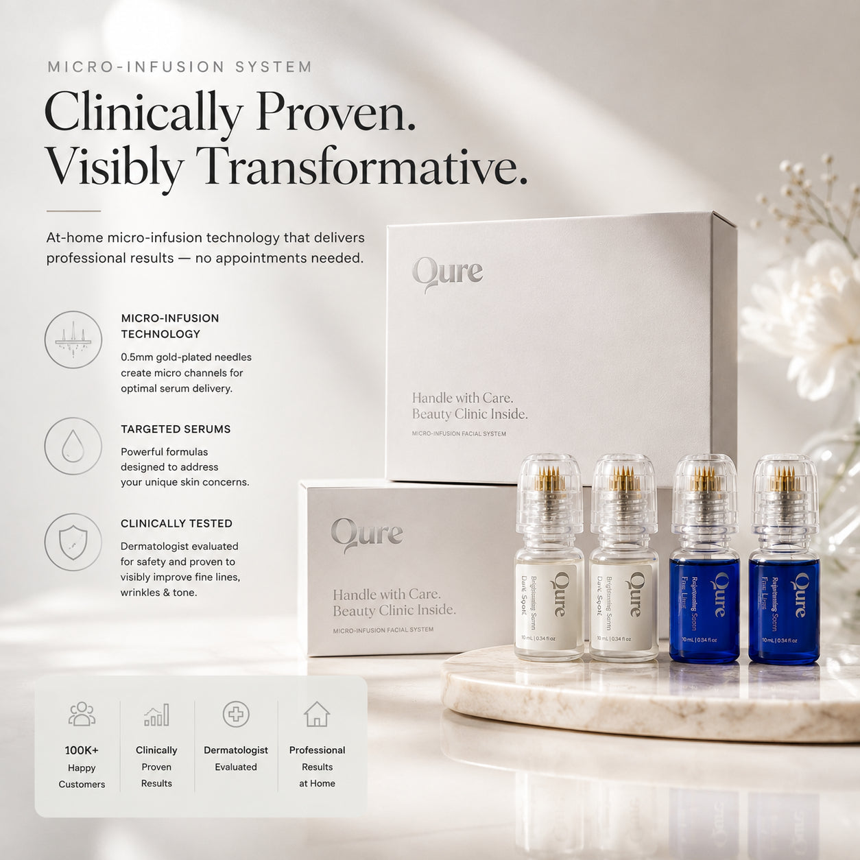 Refresh the look of dull skin with the Micro-Infusion Facial System